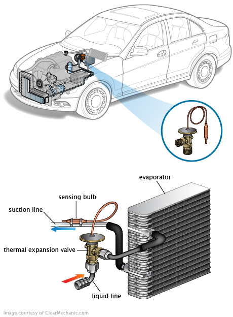 See C3751 repair manual